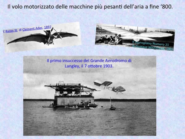 storia del volo