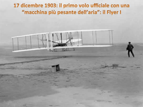 storia del volo