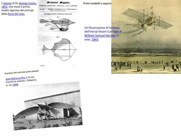 storia del volo